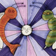 Illustration for article titled All Of The Coolest Instruments In The World Unite For A Single Album
